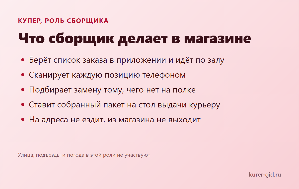 Что делает сборщик заказов в Купере