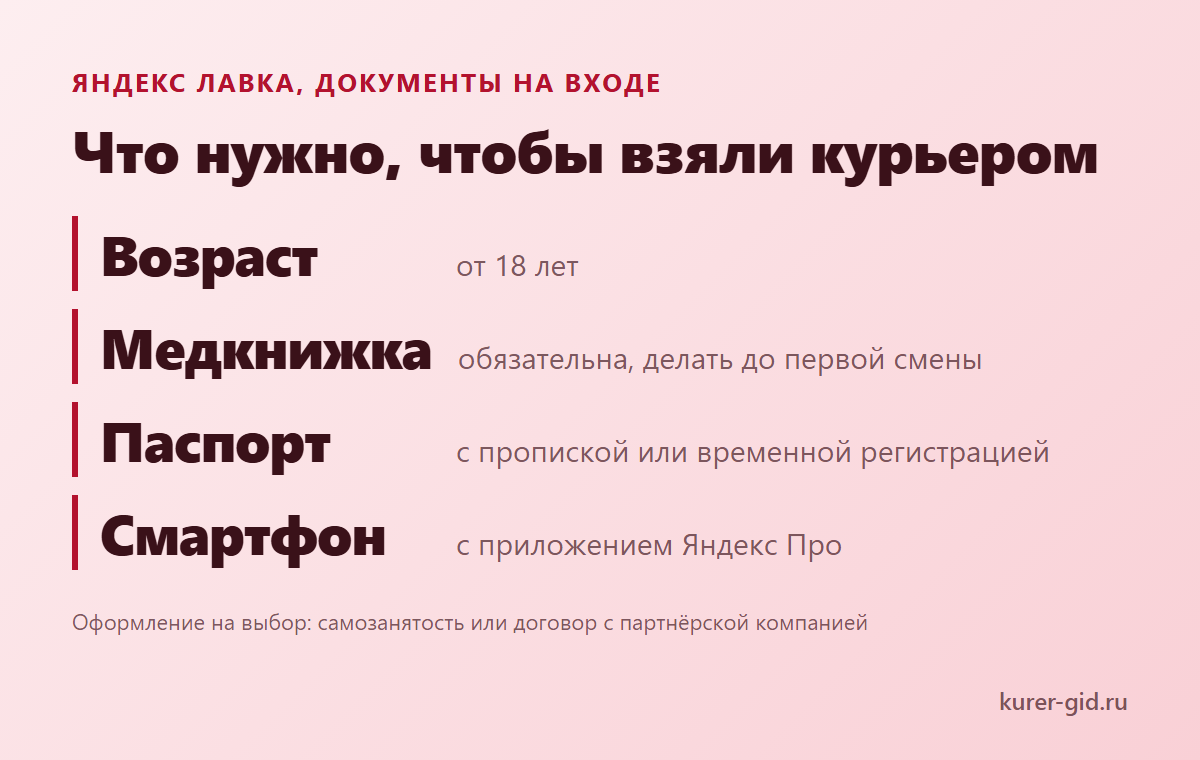 Что нужно, чтобы взяли курьером в Яндекс Лавку