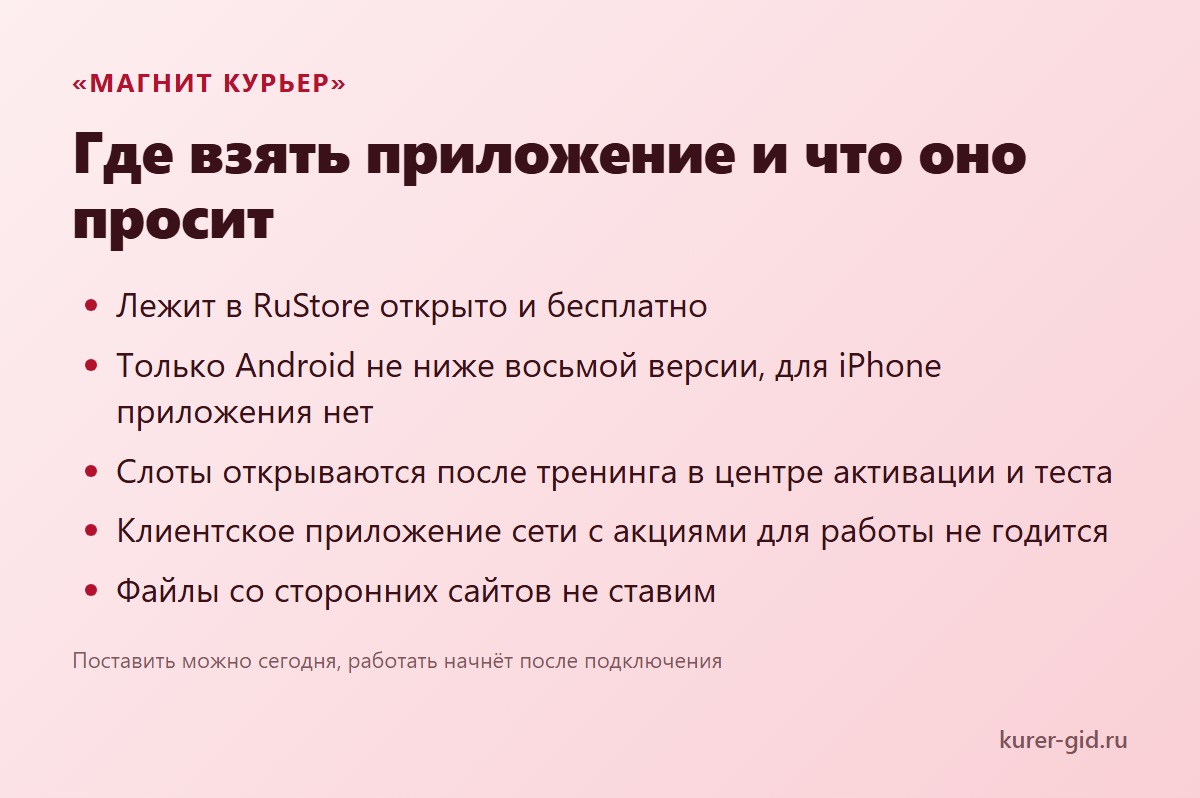 Приложение Магнит Курьер: что нужно для входа