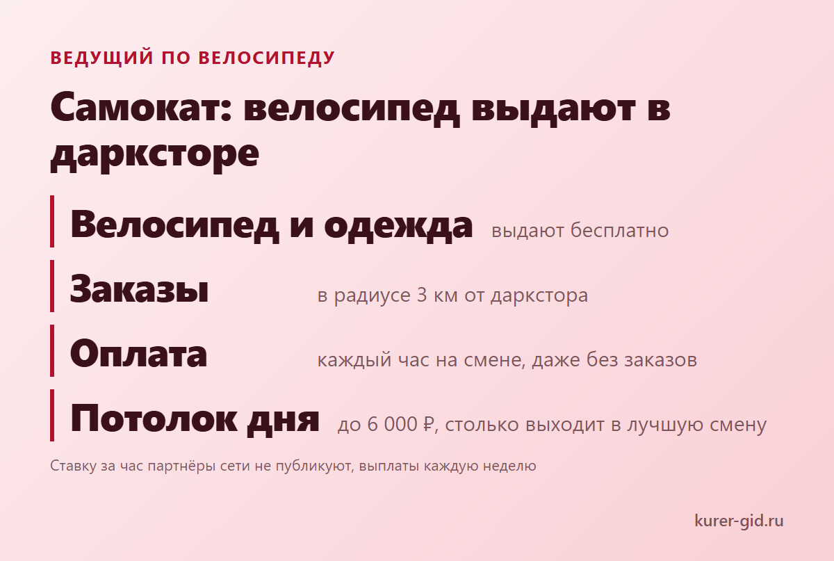 Самокат: велосипед выдают в дарксторе