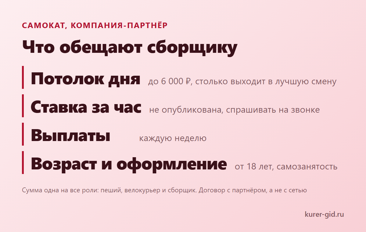 Сборщик в Самокате: что обещает компания-партнёр