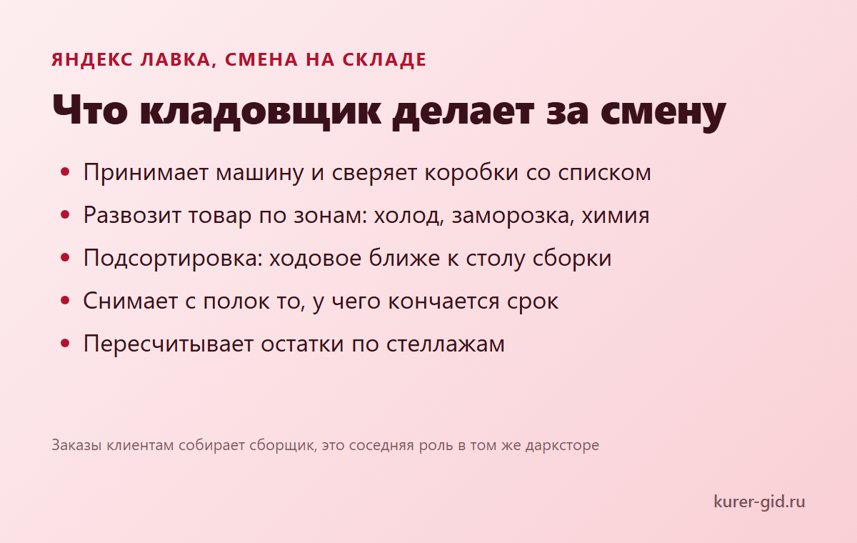 Что кладовщик делает за смену в дарксторе