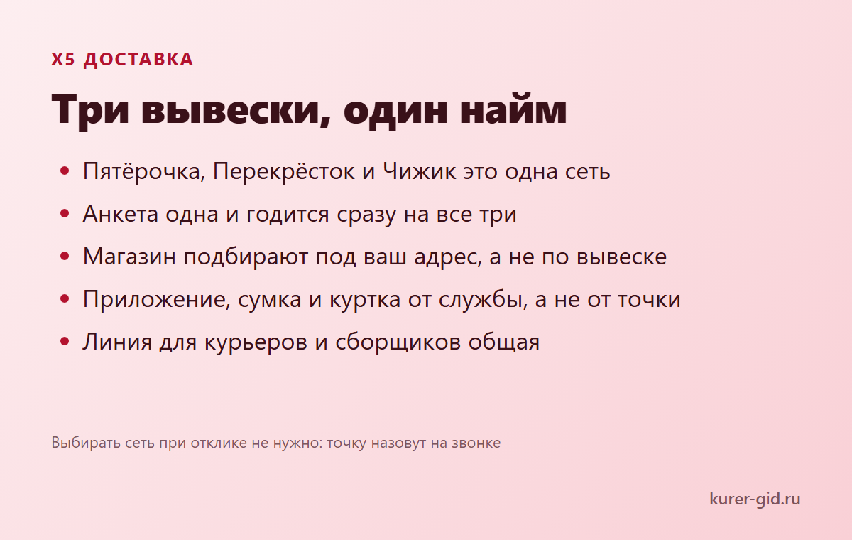 Три сети, один найм и одно приложение