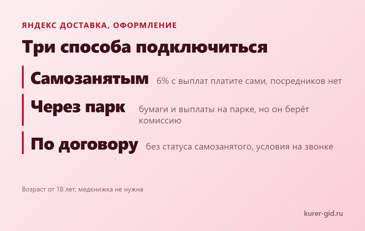 Три способа подключиться к Яндекс Доставке