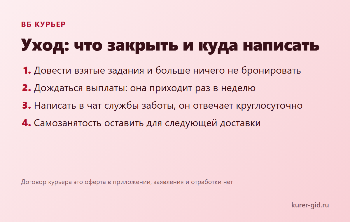Уход из ВБ Курьера: что закрыть и куда написать