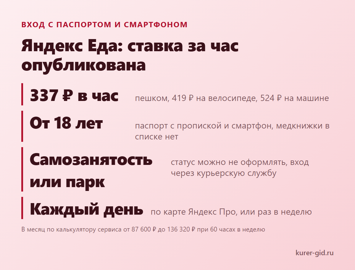 Что решает выбор доставки: документы, транспорт и график