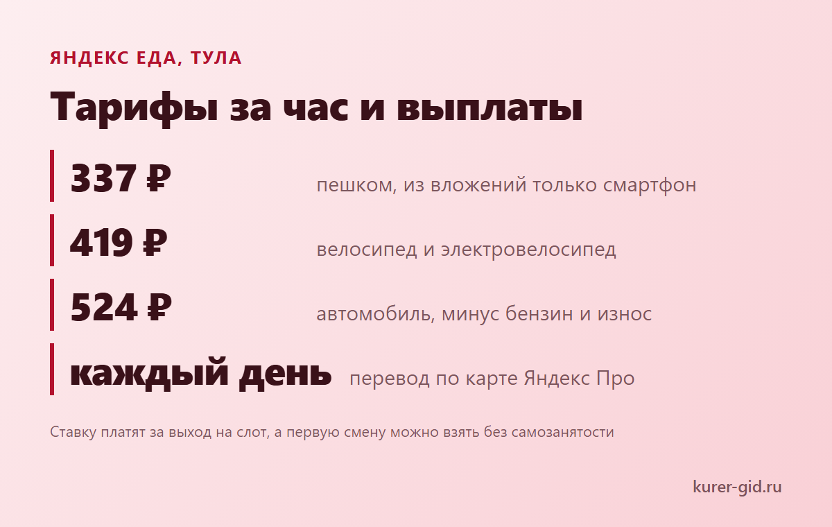 Яндекс Еда в Туле: тарифы по транспорту и выплаты
