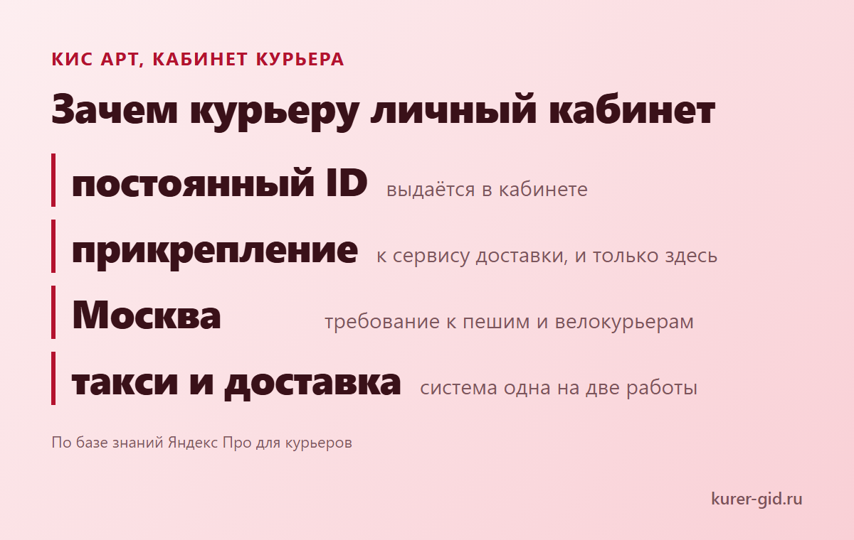 Зачем курьеру личный кабинет КИС АРТ