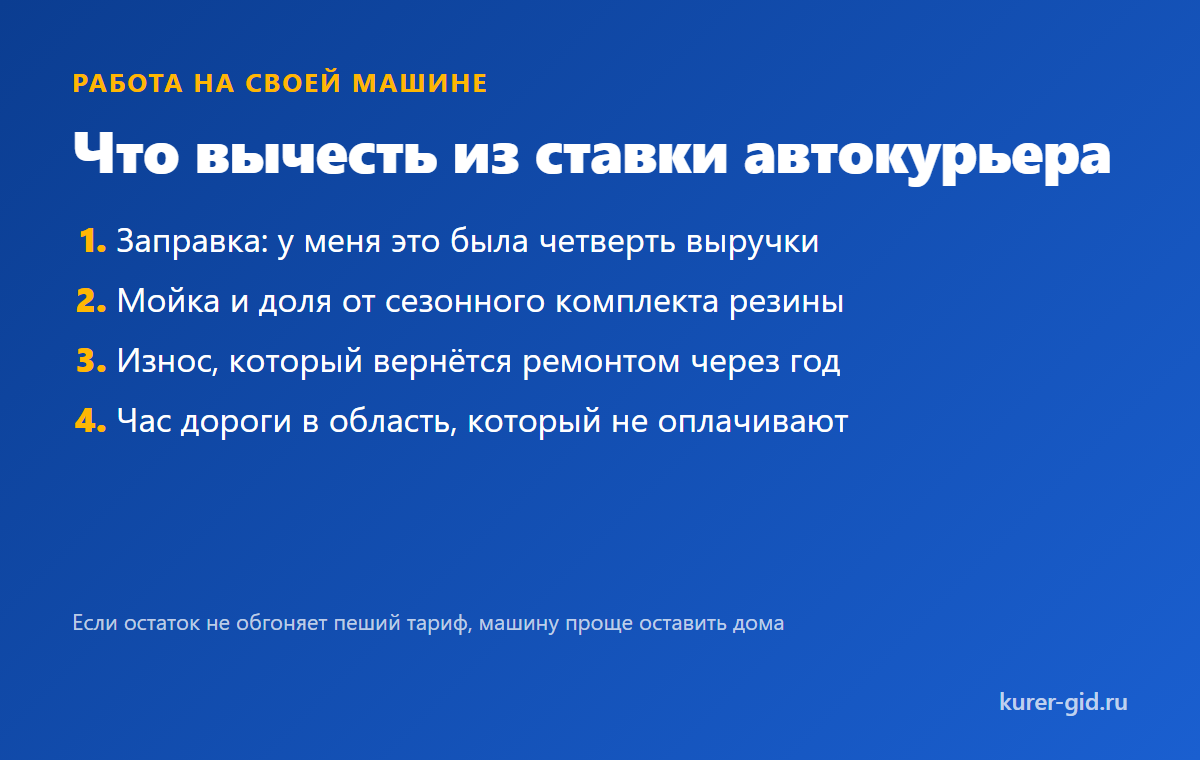 Что вычесть из ставки автокурьера