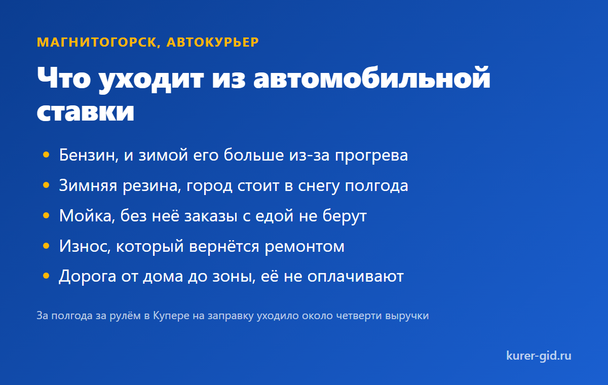 Что уходит из автомобильной ставки