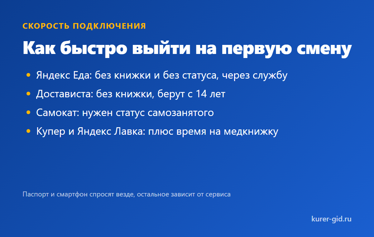 Как быстро выйти на первую смену