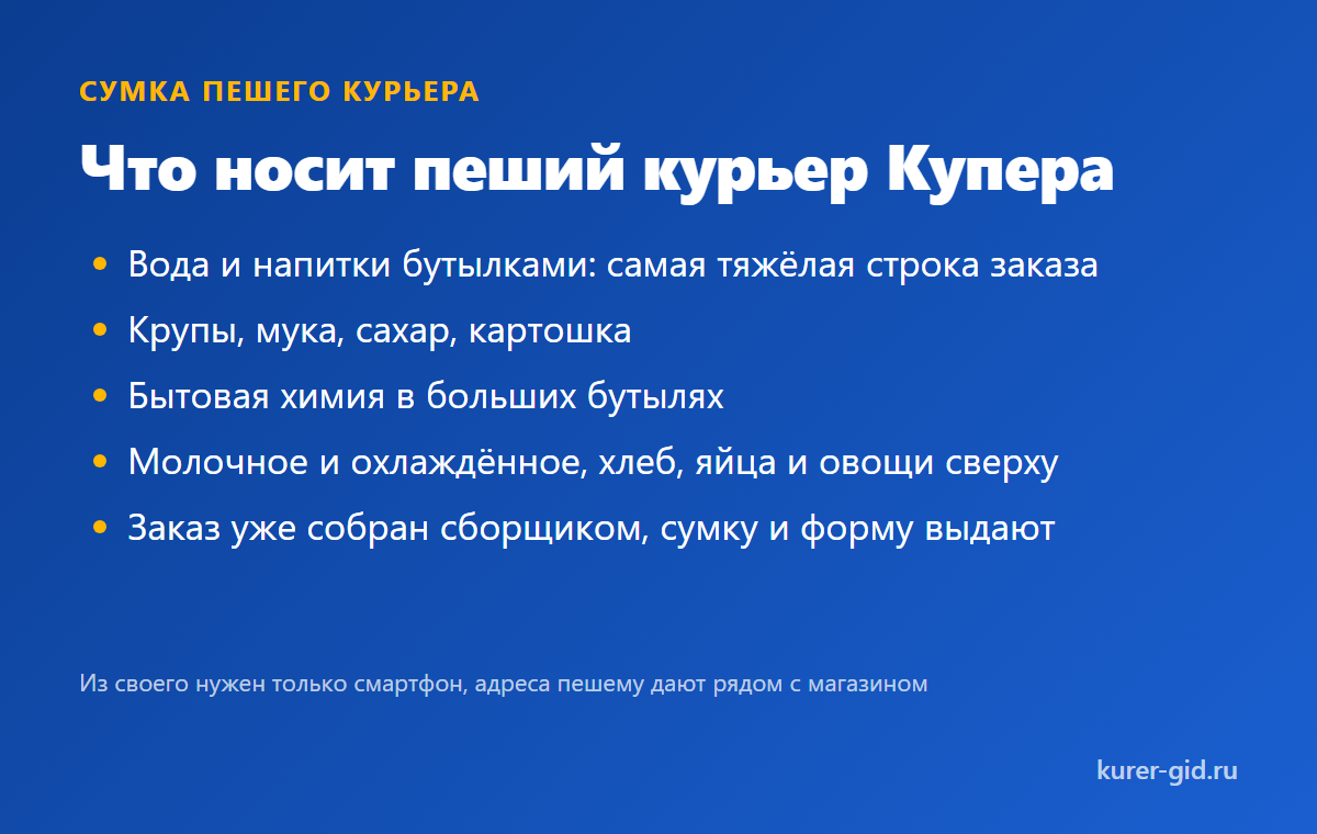 Что носит пеший курьер Купера