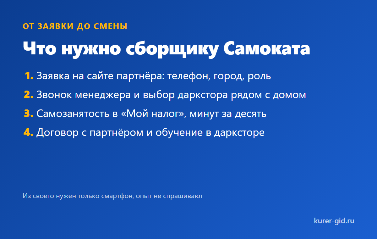 Что нужно сборщику Самоката для первой смены