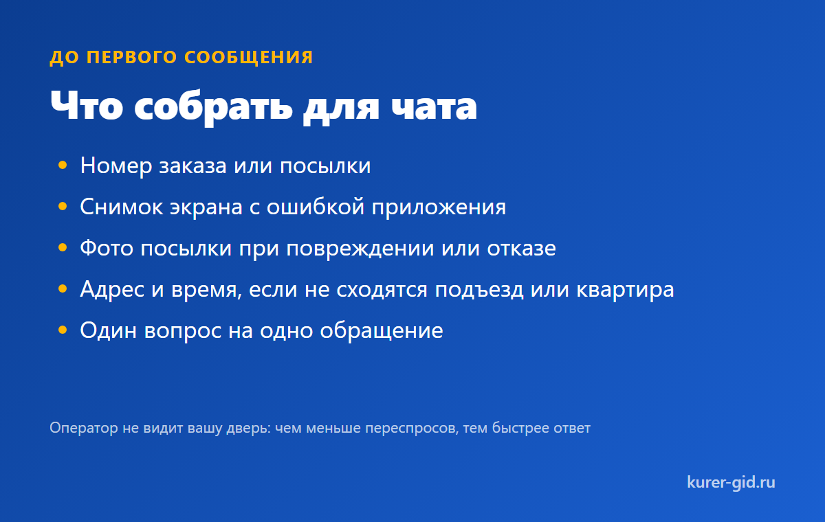 Что собрать до сообщения в чат: номер заказа, снимок экрана, фото посылки