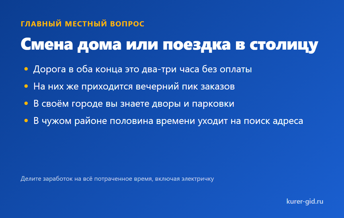 Смена дома или поездка в Москву: что съедает время