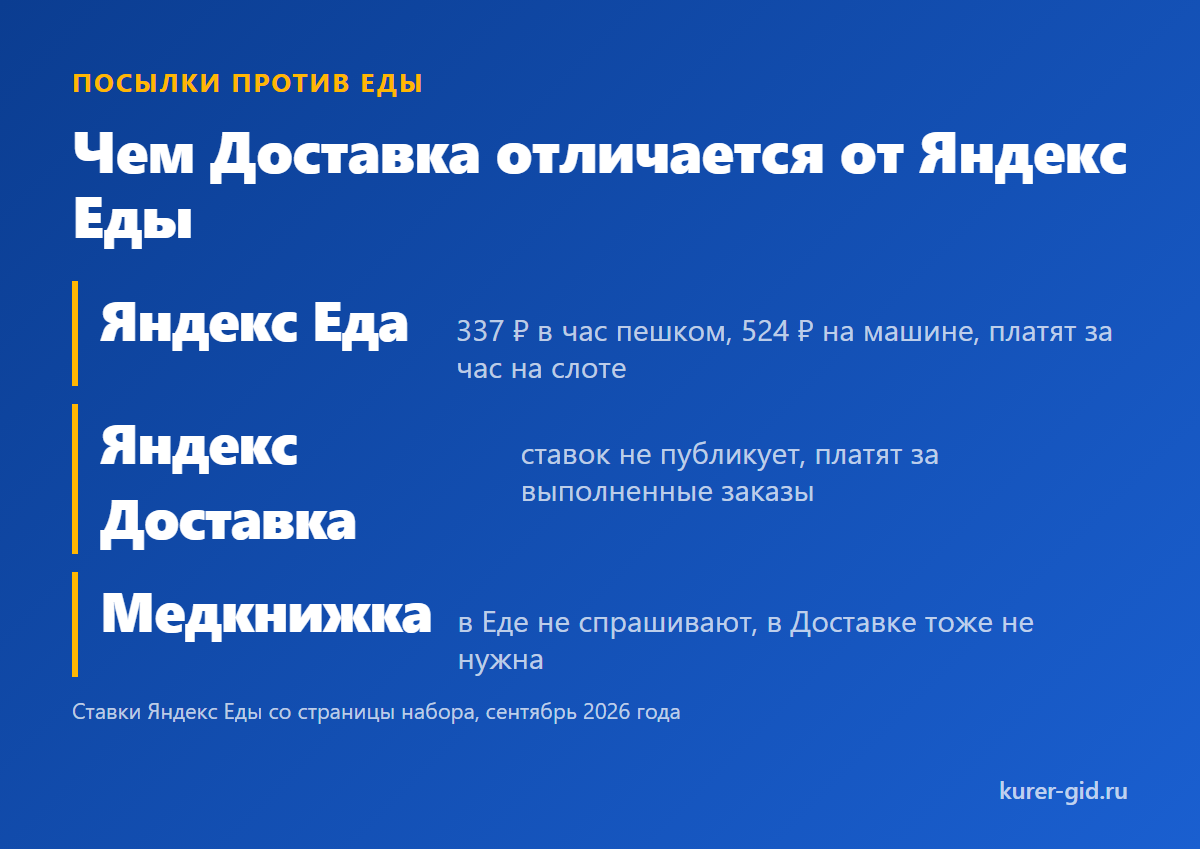 Самозанятый, парк или договор: что меняется