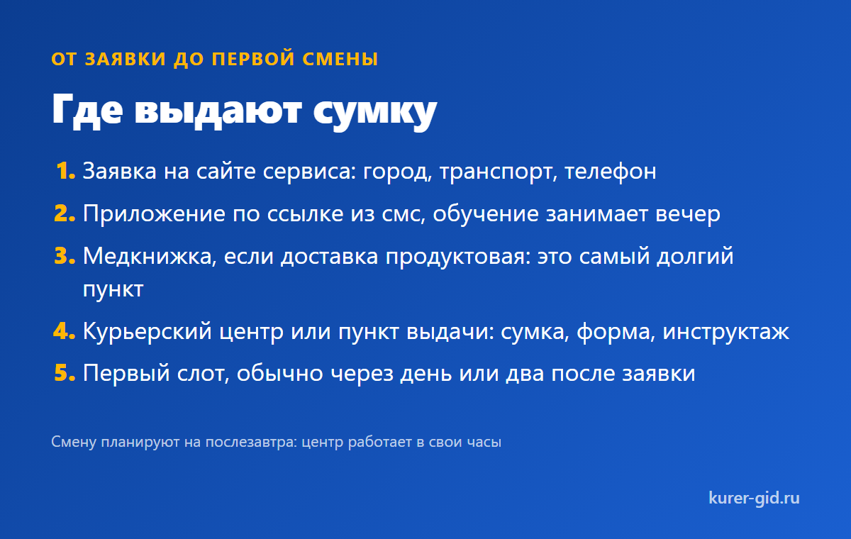 Где выдают сумку и что получаете вместе с ней