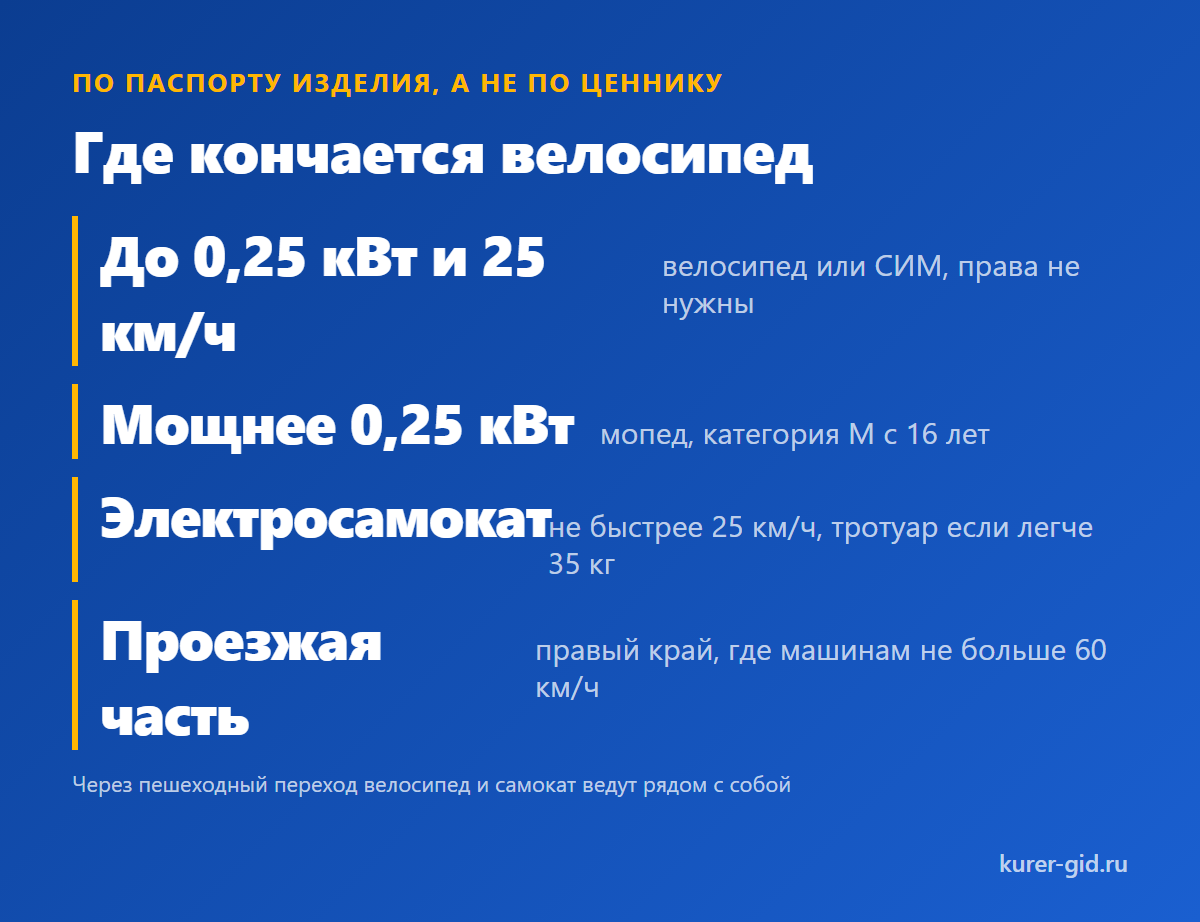 Где по закону кончается велосипед и начинается мопед