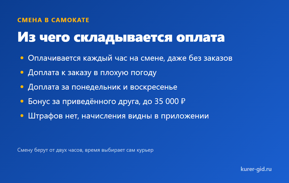 Из чего складывается оплата смены