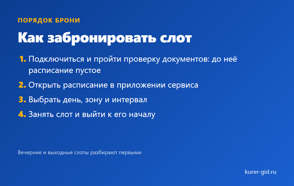 Как забронировать слот и почему их разбирают заранее