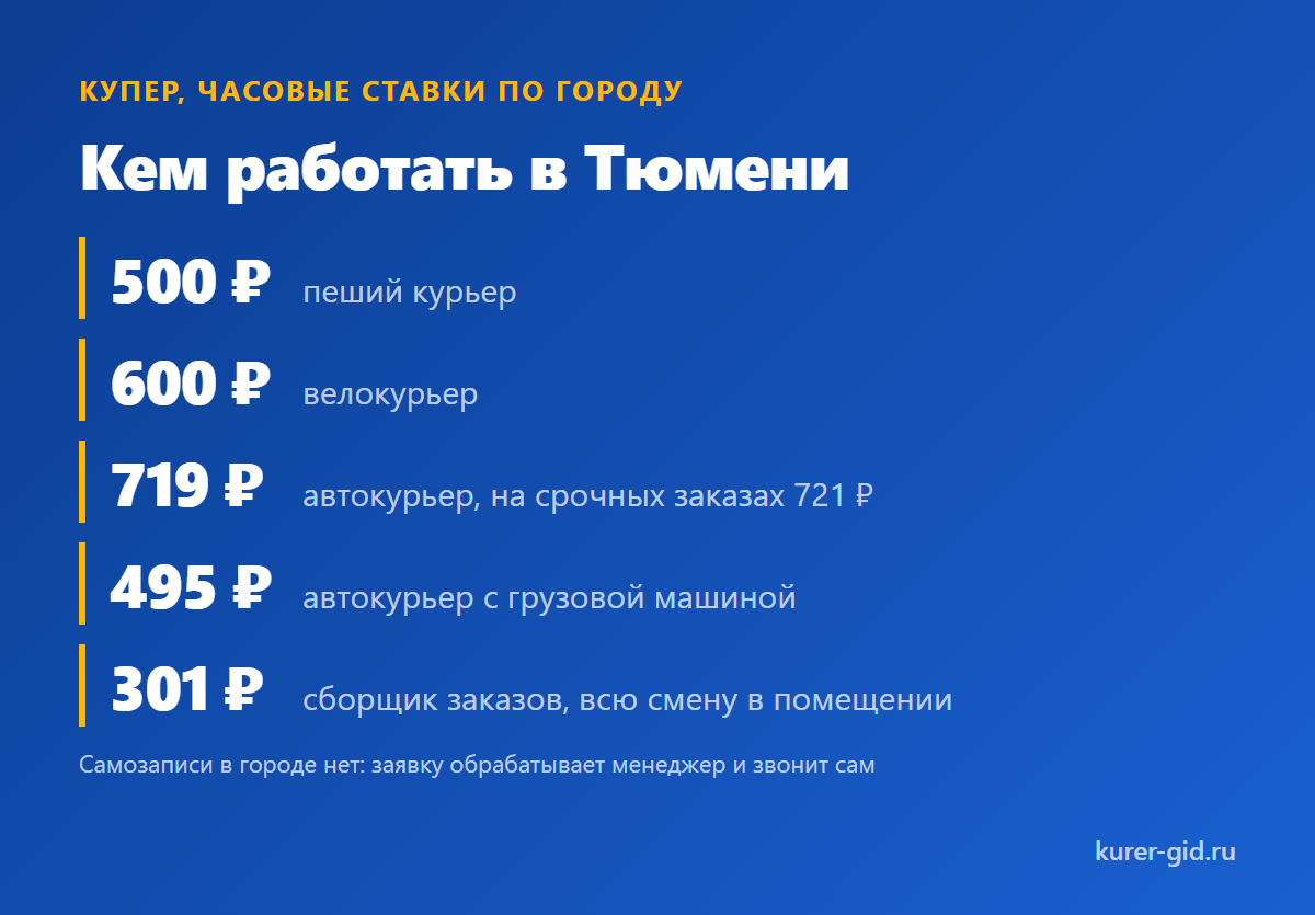 Сколько платят за час на разном транспорте