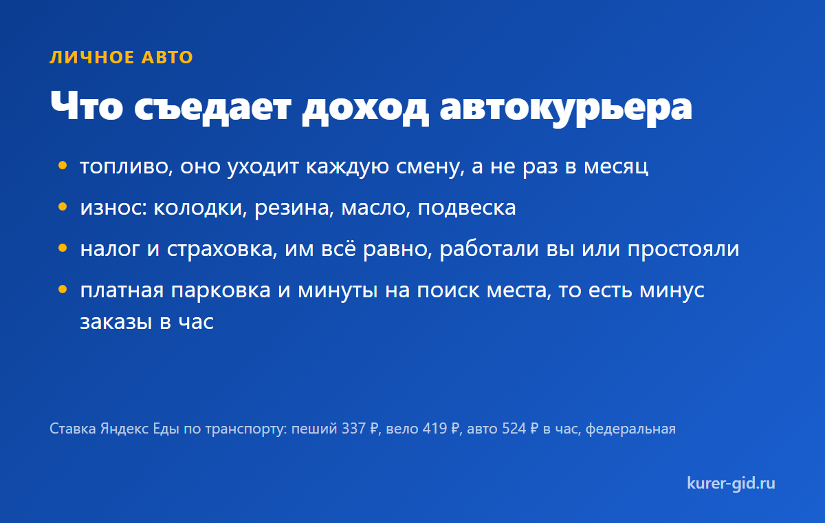 Что съедает доход автокурьера