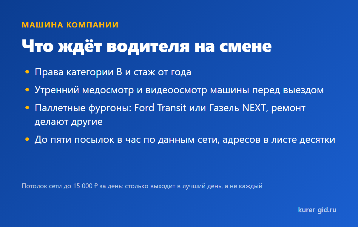 Машина компании глазами водителя