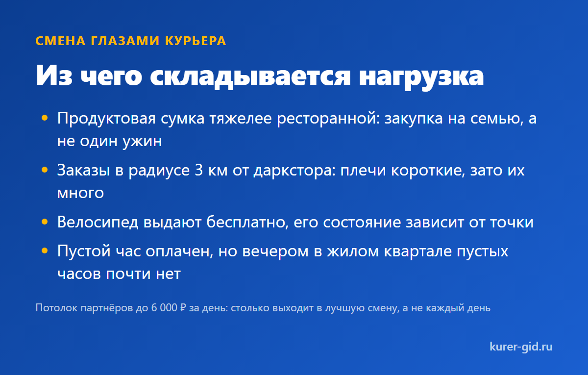 Из чего складывается нагрузка на смене