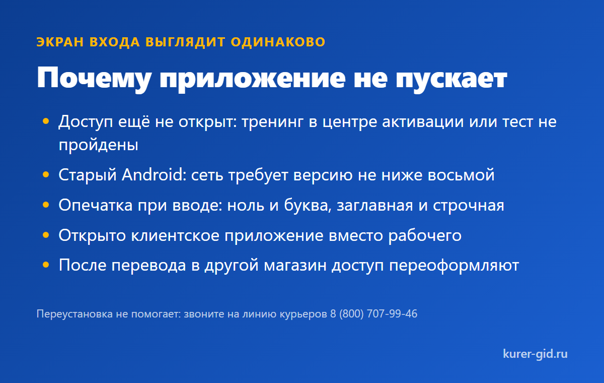 Пять причин, по которым приложение не пускает