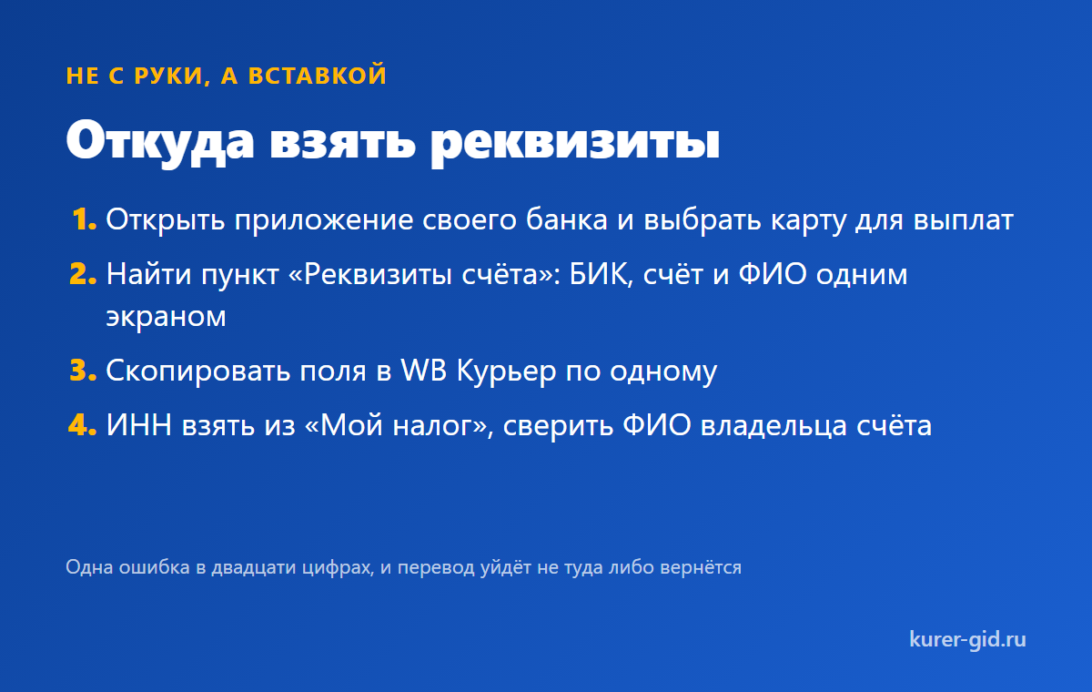Откуда взять реквизиты: приложение своего банка