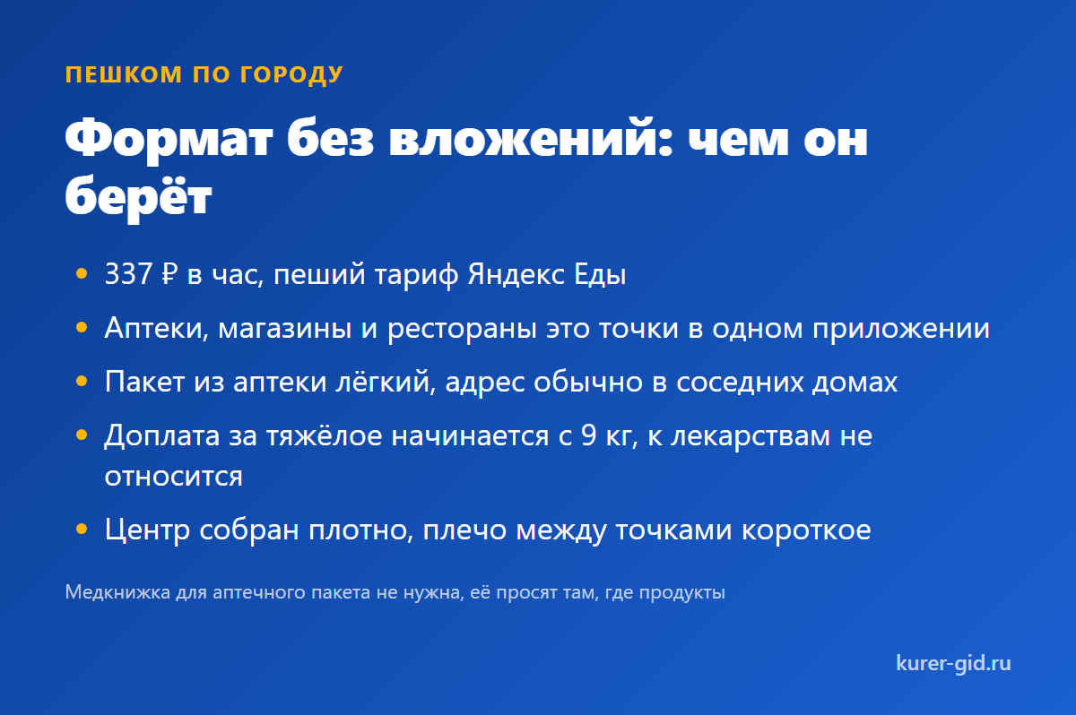 Пеший формат в Рязани: что возят и сколько платят