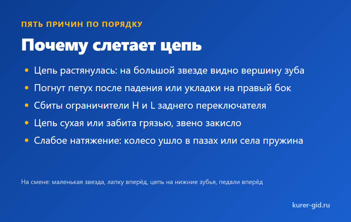 Почему слетает цепь: пять причин в порядке, в котором их искать