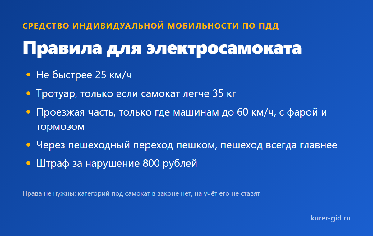 Правила для электросамоката: где ехать и с какой скоростью