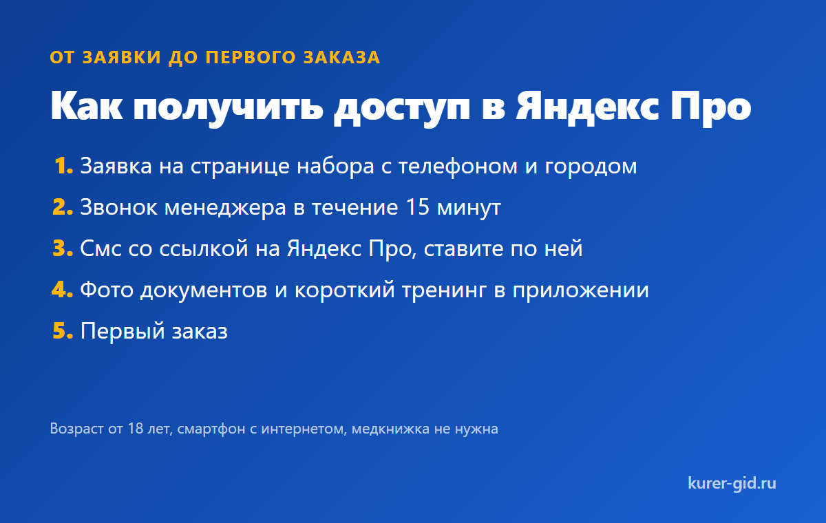 Путь от заявки до первого заказа в Яндекс Про