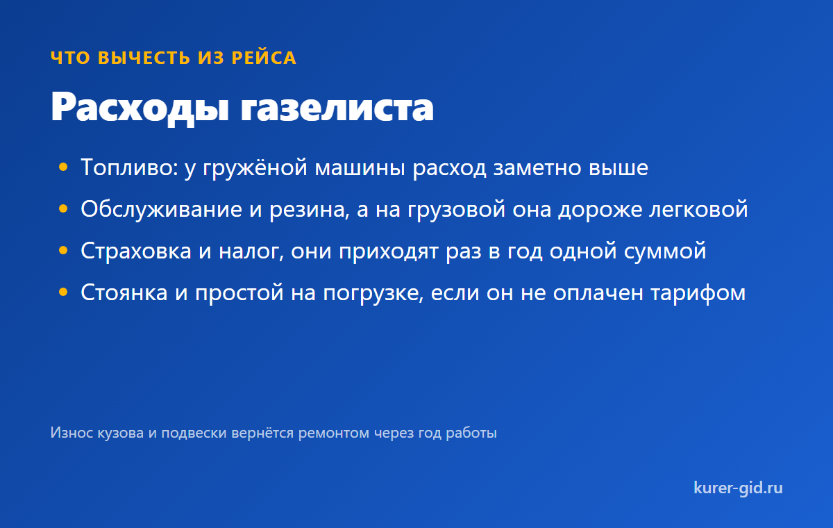 Что вычесть из выручки грузового рейса