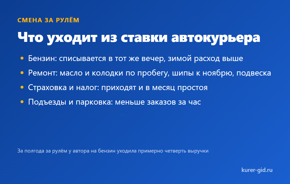 Что уходит из ставки автокурьера