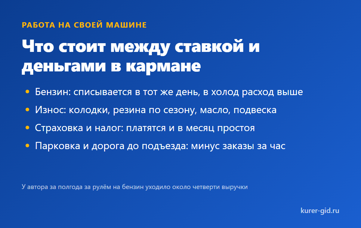 Куда уходит ставка автокурьера