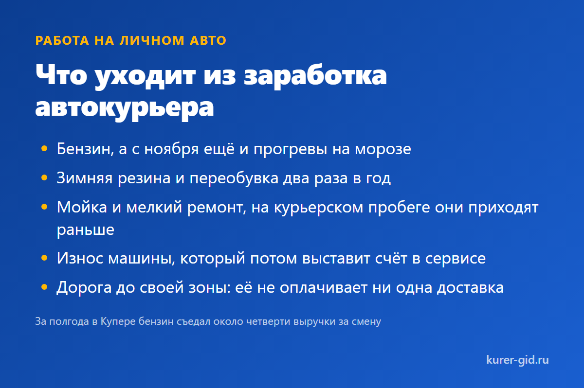Что уходит из заработка автокурьера