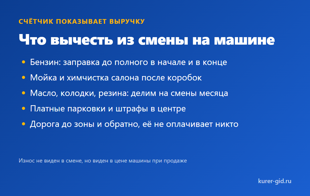 Что вычесть из выручки автокурьера