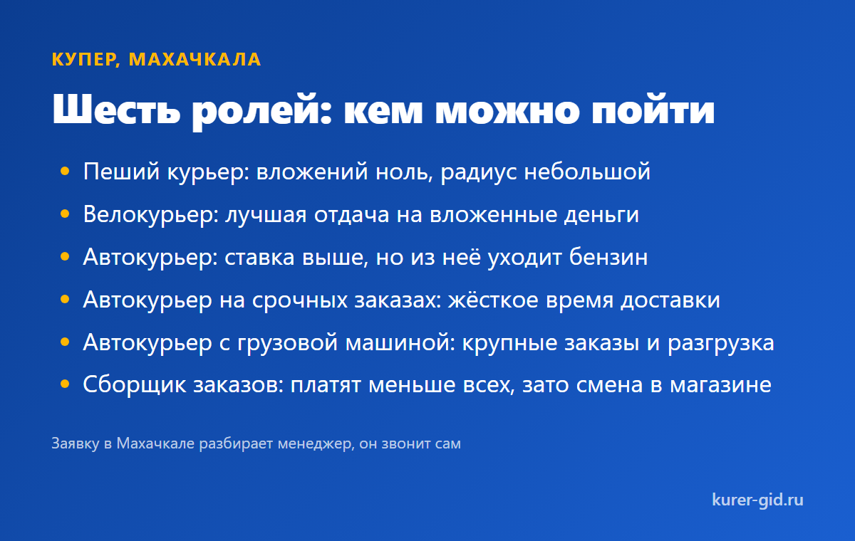 Шесть ролей Купера: кем можно пойти