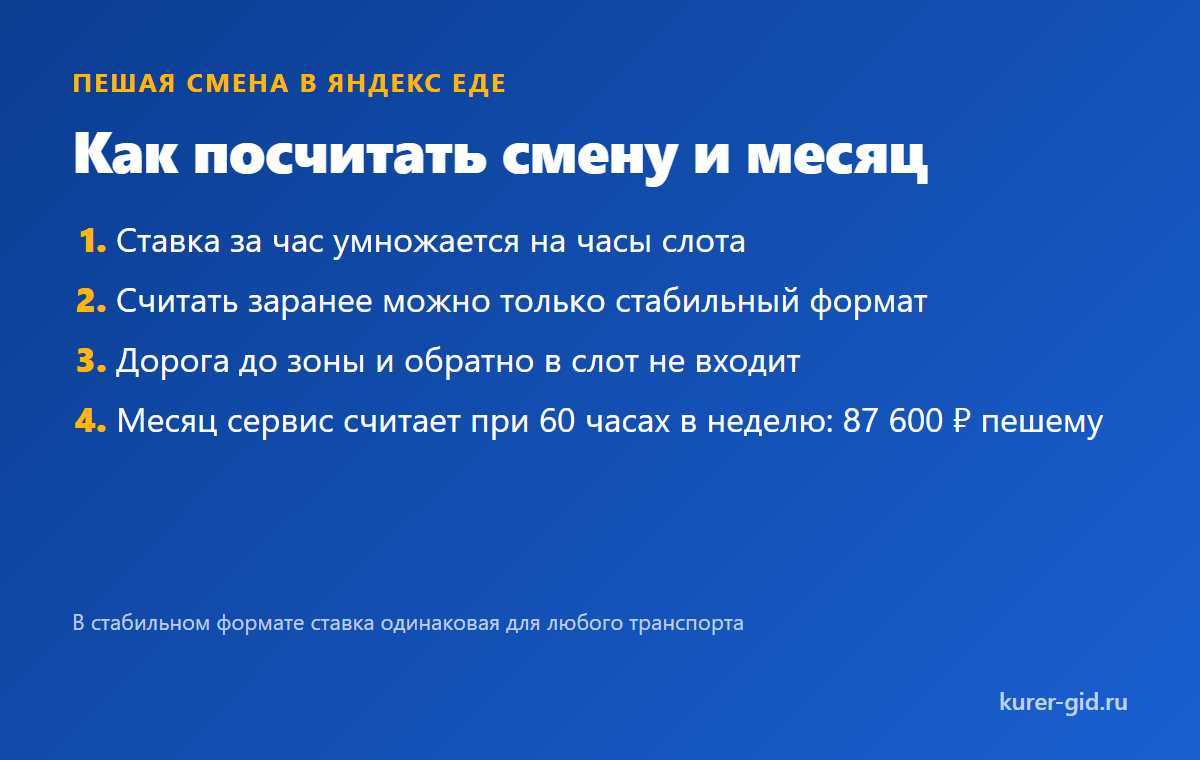 Как посчитать пешую смену Яндекс Еды