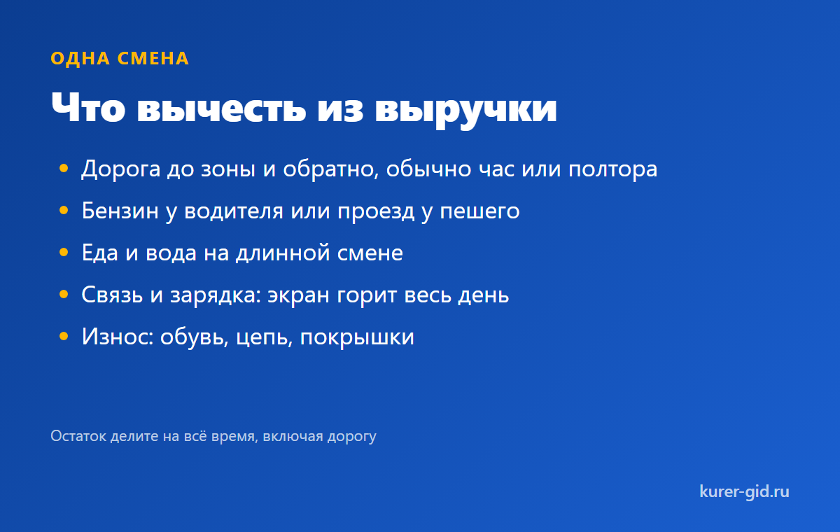 Из чего складывается доход за смену