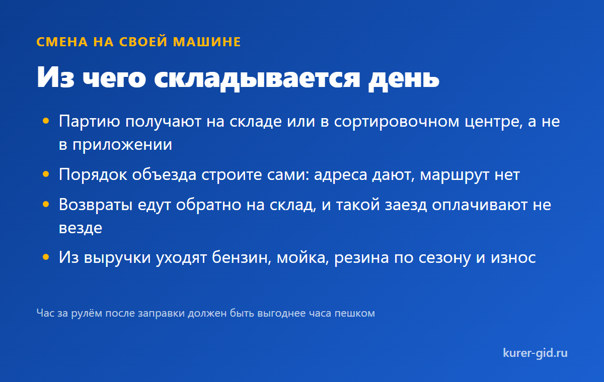 Что везёт курьер на своей машине