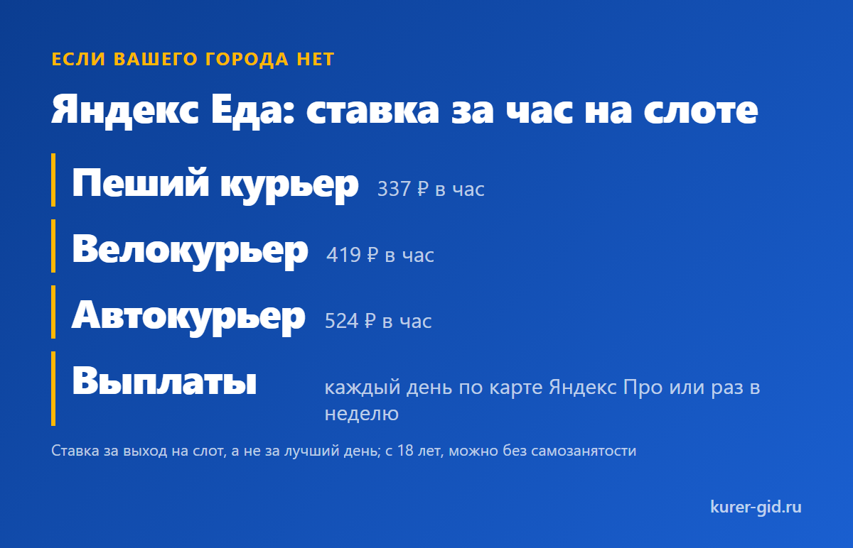 Ставка за час, сумма «от» и потолок дня: что с чем сравнивать