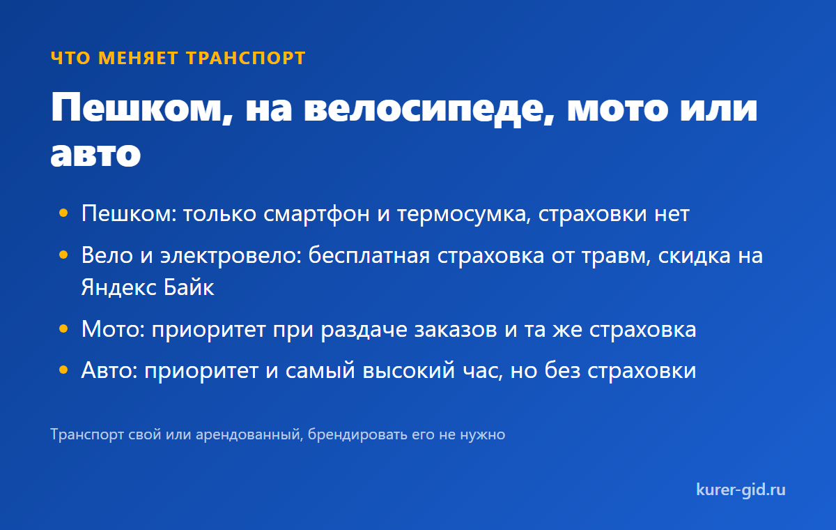Что меняет транспорт: пешком, велосипед, мото или авто