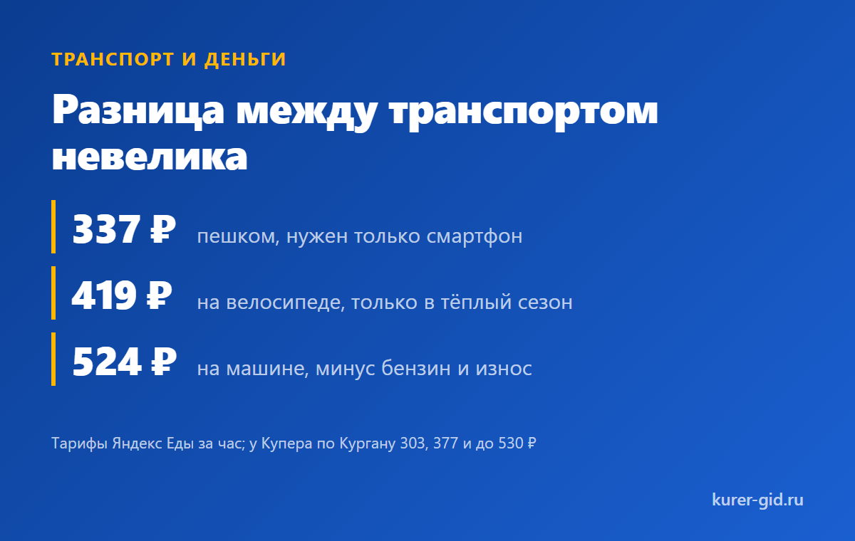 Разница между транспортом