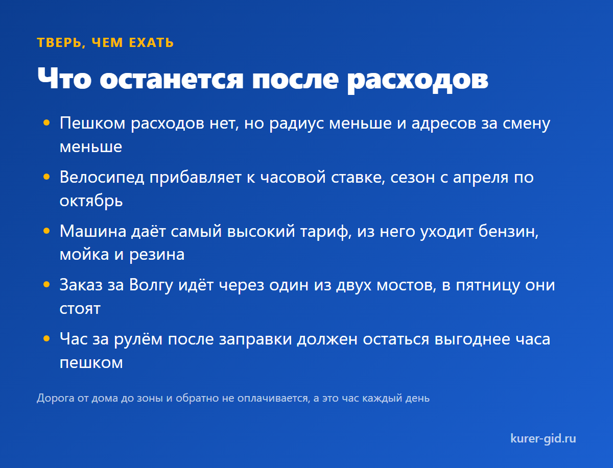 Пешком, на велосипеде или на машине: что считать