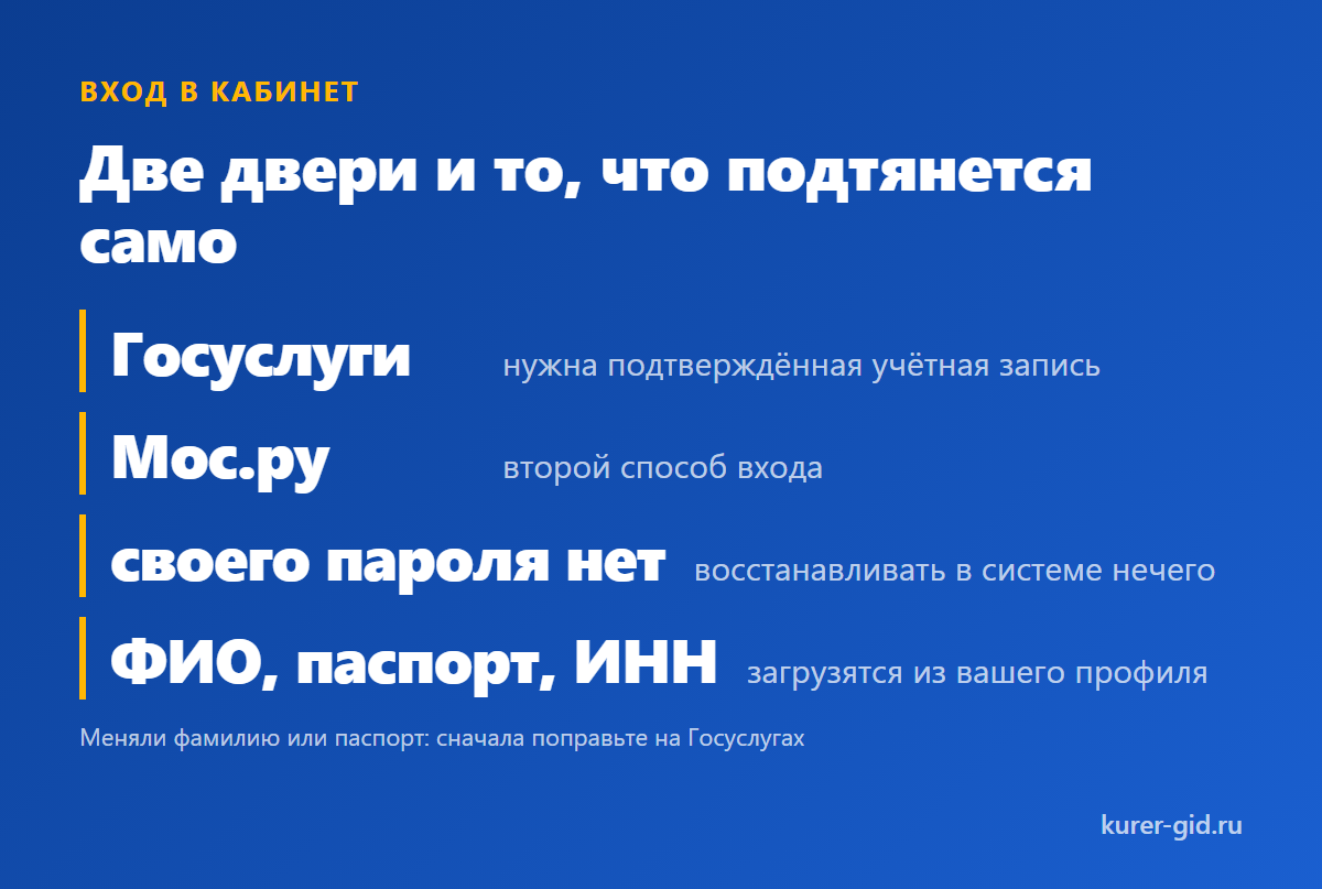 Два входа в кабинет и что подтягивается автоматически