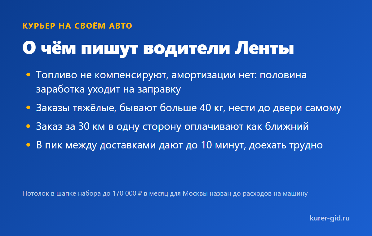 О чём пишут водители Ленты на своей машине