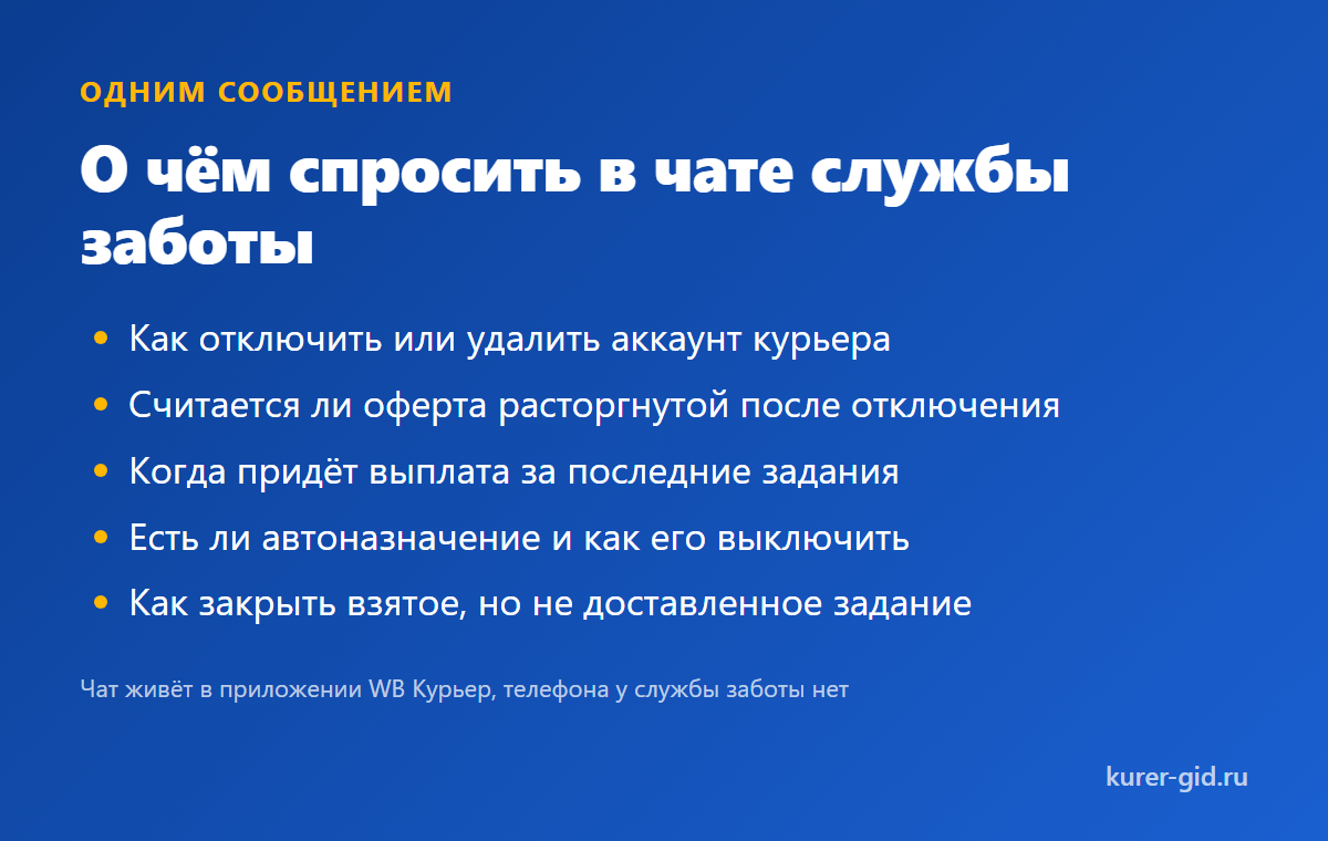 О чём спросить в чате службы заботы перед уходом